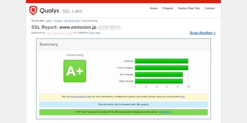 Webサーバー SSL/TLS証明書安全性評価