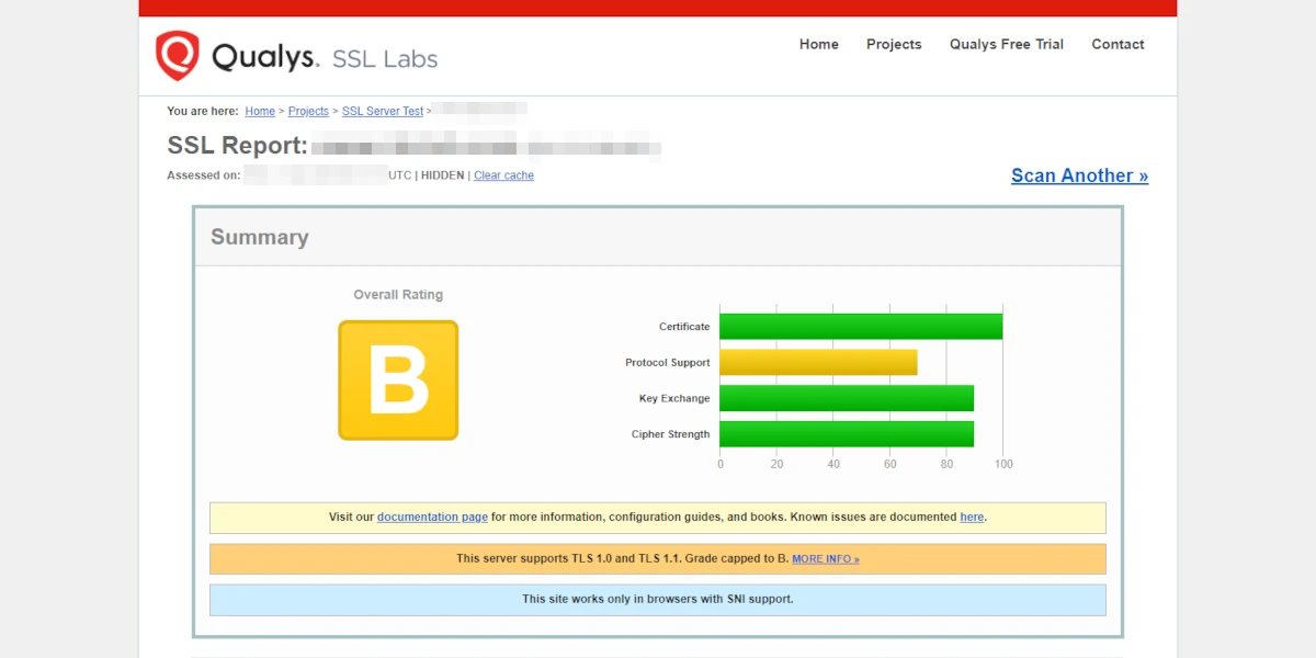 SSL Server Test（Powered by Qualys SSL Labs）