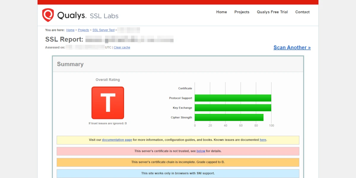 SSL Server Test（Powered by Qualys SSL Labs）