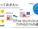 知っておきたいUTM･セキュリティスイッチとアンチウイルスソフトの違い