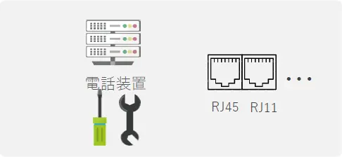 課題別解決③-1-problem