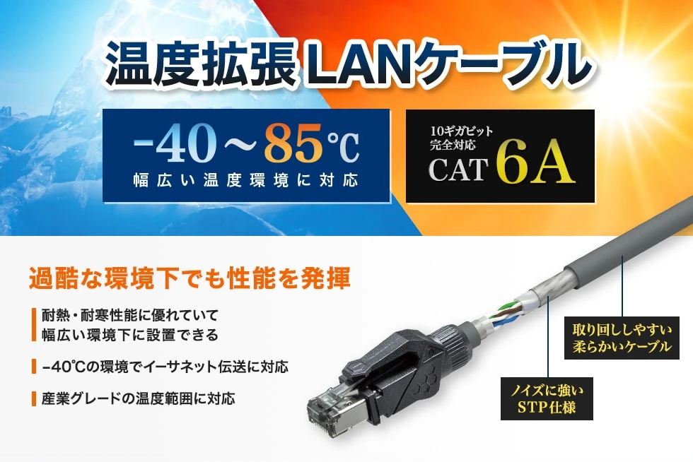 10ギガビットイーサネット完全対応、ノイズに強いSTP仕様、対応温度範囲－40～85℃のCAT6A LANケーブル