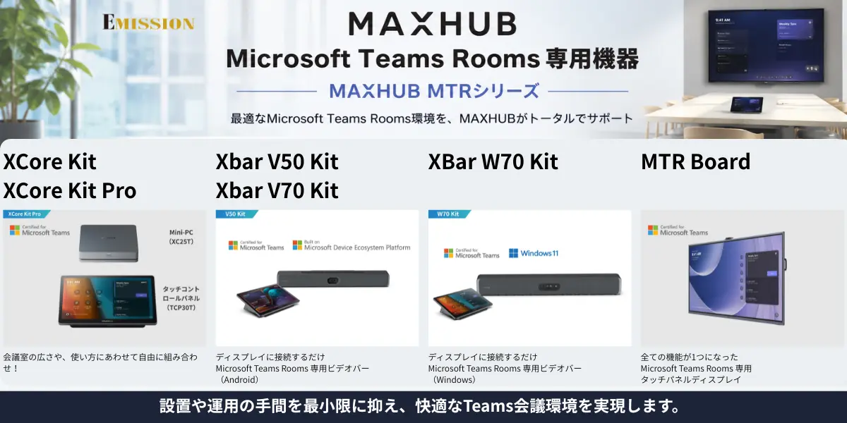 Microsoft Teams Rooms 専用 MTRシリーズ