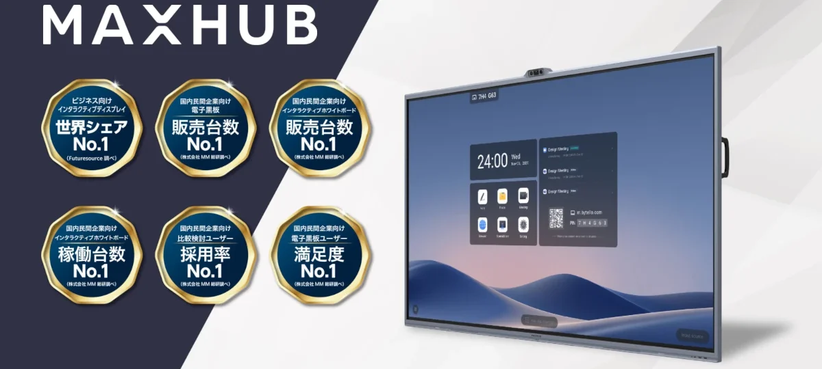 MAXHUB「ALL in One Meeting Board」（マックスハブ オールインワンミーティングボード）
