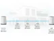 NETGEAR Orbi Pro WiFi 6 AX6000 トライバンドWiFi6 メッシュWiFiシステム 増設イメージ