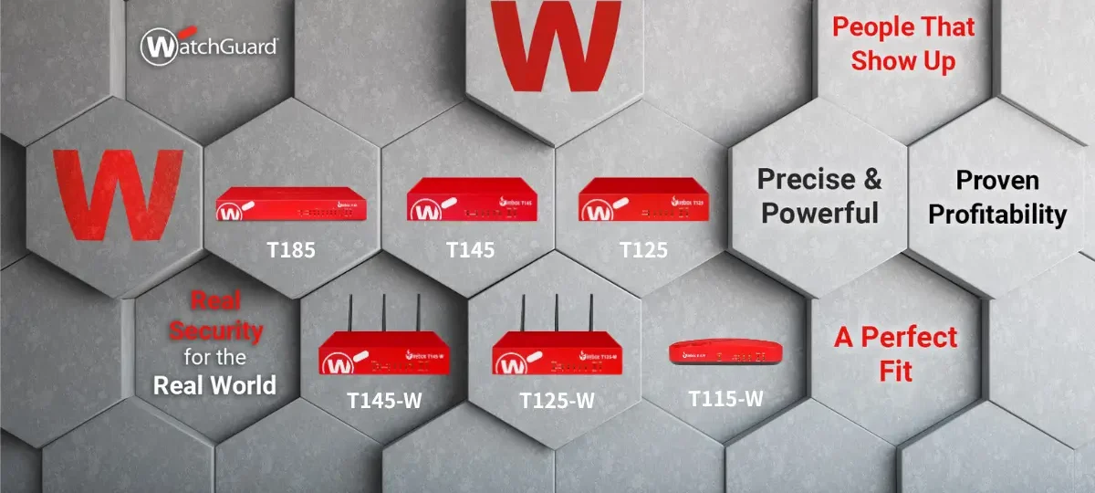 WatchGuard UTM（統合脅威管理）