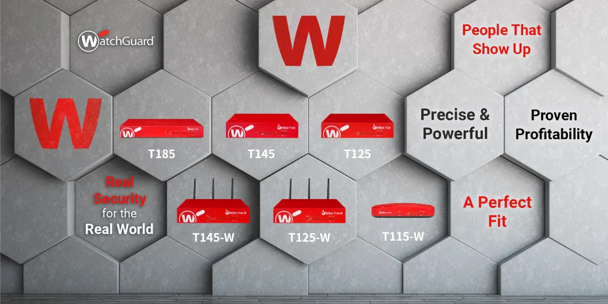 WatchGuard UTM(統合脅威管理 ウォッチガード)
