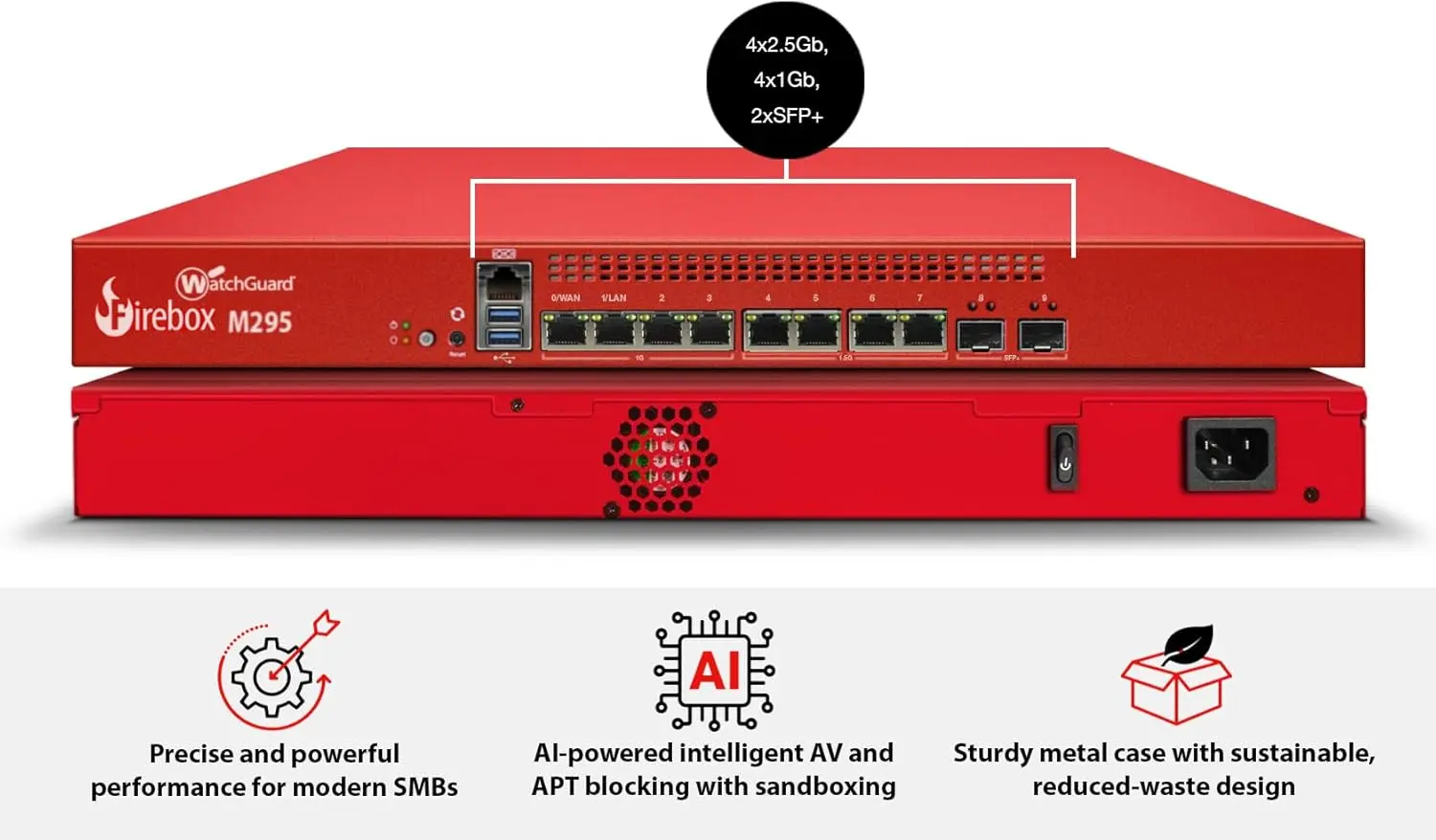 WatchGuard Firebox M295