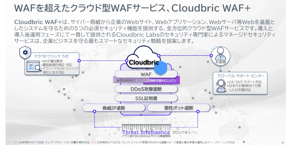 Cloudbric WAF+（クラウド型WAF）
