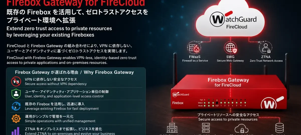 WatchGuard Firebox Gateway for FireCloud